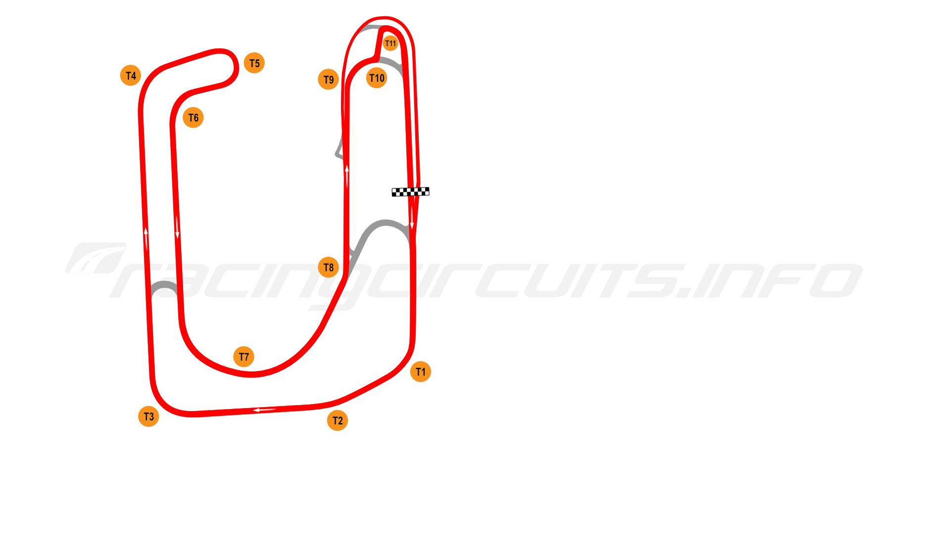 Map of Autódromo Ciudad de Concordia, Full circuit 1992-2013